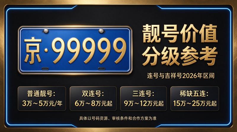 北京小牛京牌团队与服务